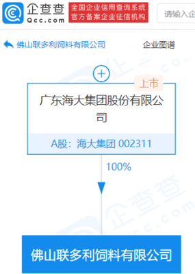 海大集團全資成立飼料新公司，強化畜牧漁業市場布局